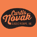 Curtis Novak