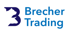Brecher Trading